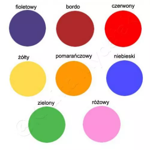 Kolory barwników