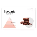 ciastko brownie piramida zapachowa