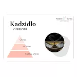 Piramida zapachowa Kadzidło IPRA
