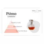 piramida zapachowa piżmo